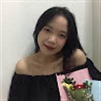 Thi Thương