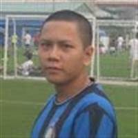 minhtuanhp89