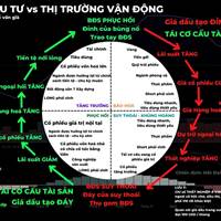 Thằng Bạn Già