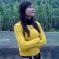 Thaolinh88