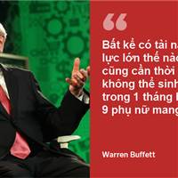 Khó Khăn Chỉ Là Ngắn Hạn