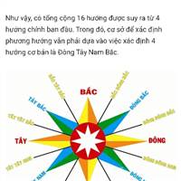 Đừng Tin Tôi