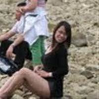 Duong Mai Thuy