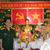nguyenductinh06011988