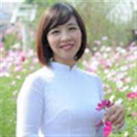 Ngo thi Hong