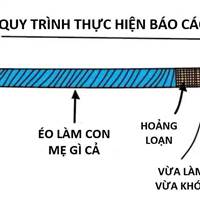 Giáo Chủ KhaLi Vuong