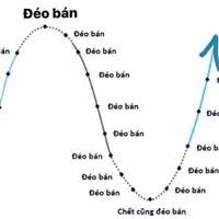 Huy Hiệu Trần