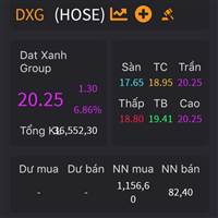 Cá Mập Tím