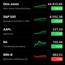 Đức Ngyn - Trading Stock