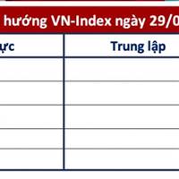 Đu đỉnh Cắt lỗ cùng nhiều broker