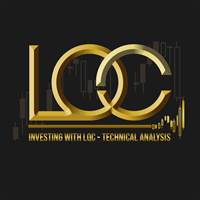 Investing with LQC - Technical analysis