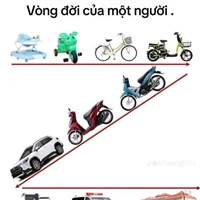F0,1