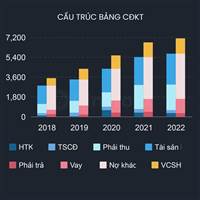 Anti những thằng ngu