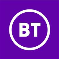 BT Investment & Portfolio Management