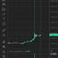 tothemoon