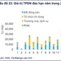 🌀 Dr. Chứng Mua 14h15