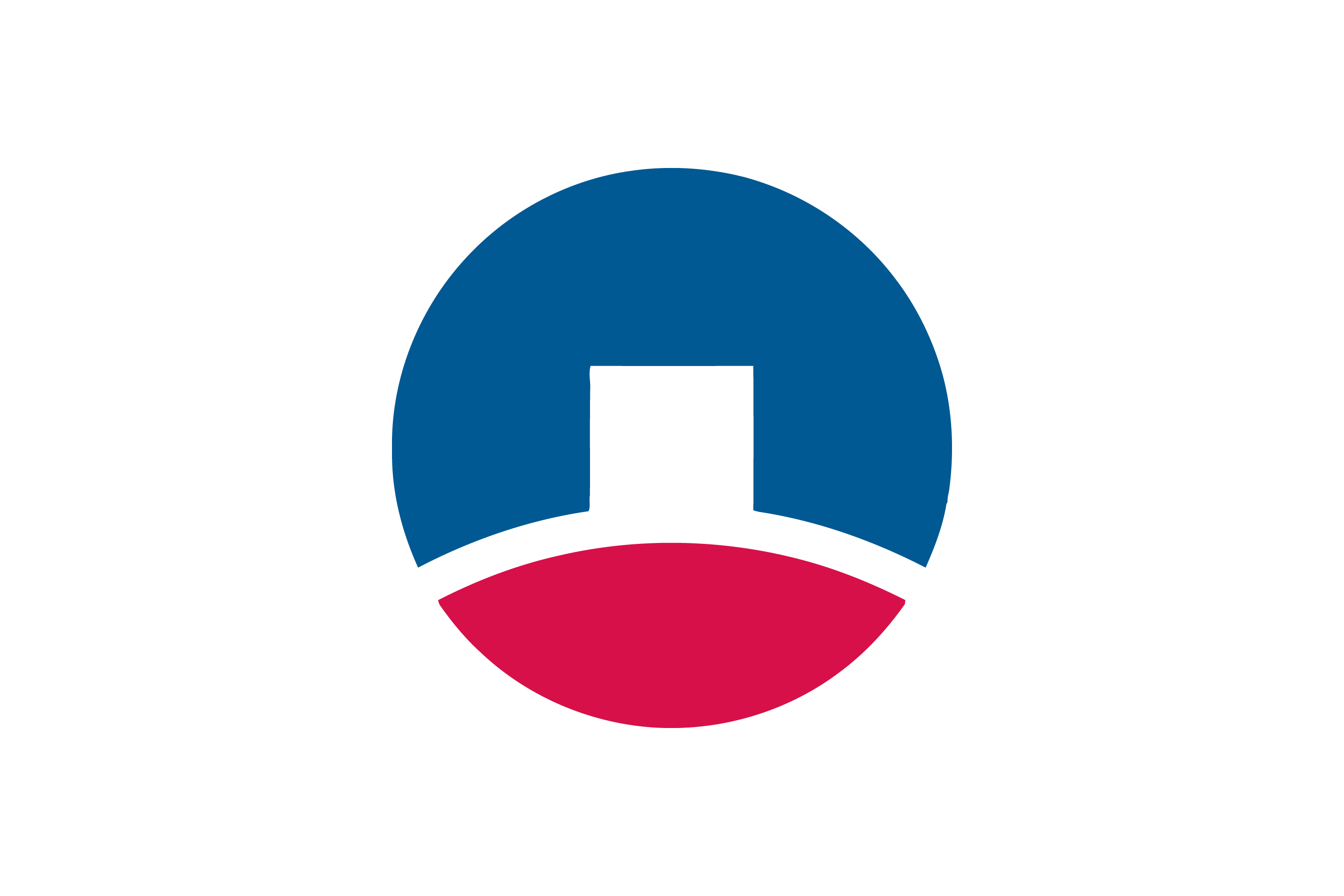 CTG